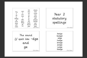PRE CURSIVE PDF spellings keyring year 1-2 - Gallery 1