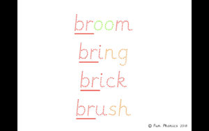 Phase 4 handwriting flash cards - Gallery 1