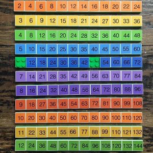 Times Tables Tiles 1-12 - Gallery 1