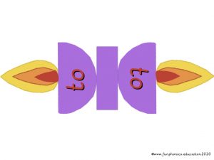 common exception word Diwali Diva Lamps phase 2 pre cursive decorations
