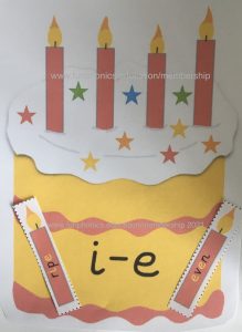 Phase 5 split digraph sorting activity