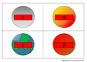 Phase 2 planet flashcards