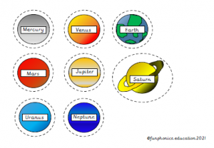 Firstly cut out the board game and planet counters. Each child chooses one of the 8 planets of the solar system and starts on red phase 2 Read and roll activity, the children can only move up a level to phase 3a and so on if they roll the correct grapheme on the dice. First one to the middle is the winner.
