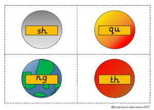 Print and cut out to learn Phase 3a phonics.  This activity is space themed and can be used for many games including: snap, pairs and so on. Phases 2-5 are also available.