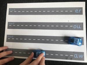 Car track assessment phases 2-5