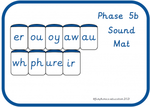 colour coded phonic puzzles