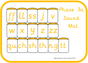 Fine motor phonics activity, toys and games