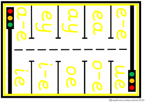 Phase 5a Car Park Game