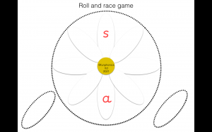 Roll a flower s,a,t,p,i,n, game
