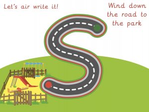 Letter formation sheets