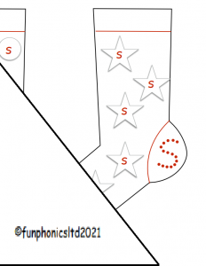 Fine motor phonics activity, toys and games