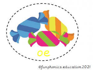 Fine motor phonics activity, toys and games