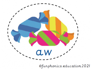 Fine motor phonics activity, toys and games
