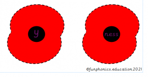 Fine motor phonics activity, toys and games