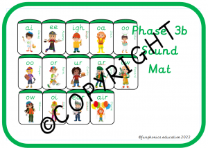 Fine motor Fun phonics