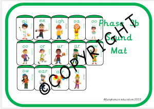 colour coded phonic puzzles