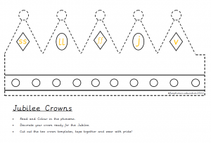 colour coded phonic puzzles