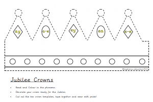 Phonics blending kit game and flash card book