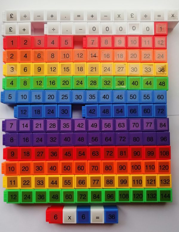 colour coded phonic puzzles